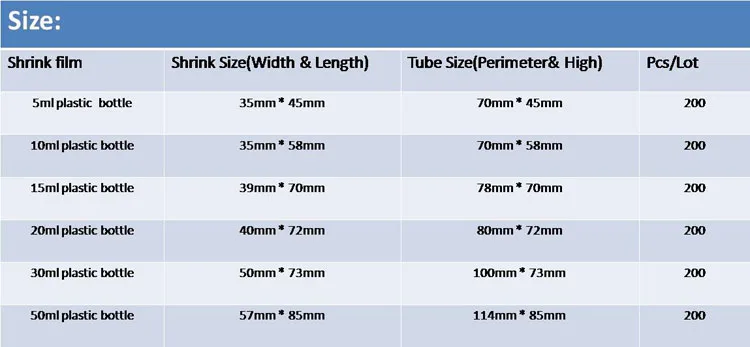 200 шт./лот термоусадочная трубка ПВХ для 5 мл 10 мл 15 мл 20 мл 30 мл 50 мл пластиковая бутылка-капельница прозрачная термоусадочная пленка термоусадочная печать