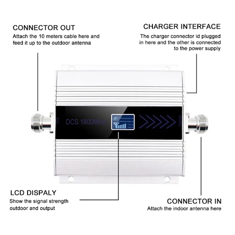 4G DCS LTE 1800 MHZ الخلوية إشارة معززة GSM الهاتف المحمول مكبر صوت أحادي مكرر ياغي شاشة الكريستال السائل + هوائي سوطي محوري كيت #