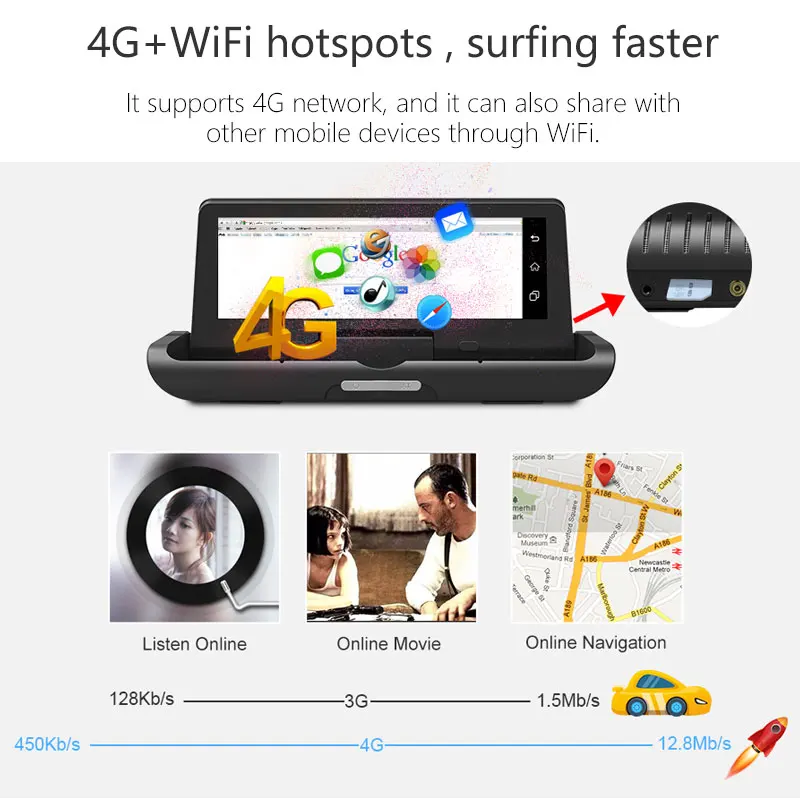  4G Car DVR ADAS 8'' Android WiFi GPS Navigator Dual Lens Dash Cam 1080P Registrar Video Recorder Re