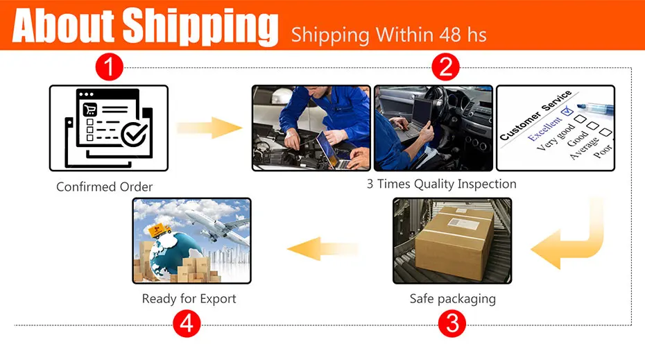 Ancel AD610 OBD2 сканер ABS подушка безопасности SAS ENG диагностический инструмент аварийный сброс данных ODB сканер нескольких языков OBD Диагностика автомобиля