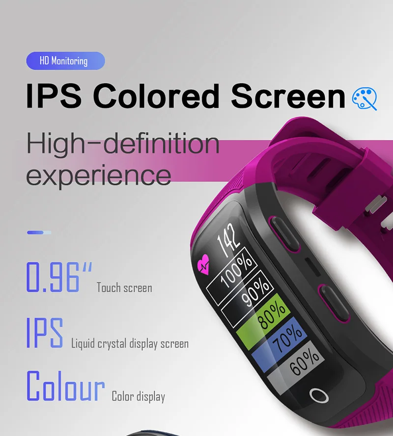 VERYFiTEK V7 Plus GPS Smart Band Color Screen Fitness Bracelet Heart Rate Monitor IP68 Waterproof Pedometer Smart Wristband (3)
