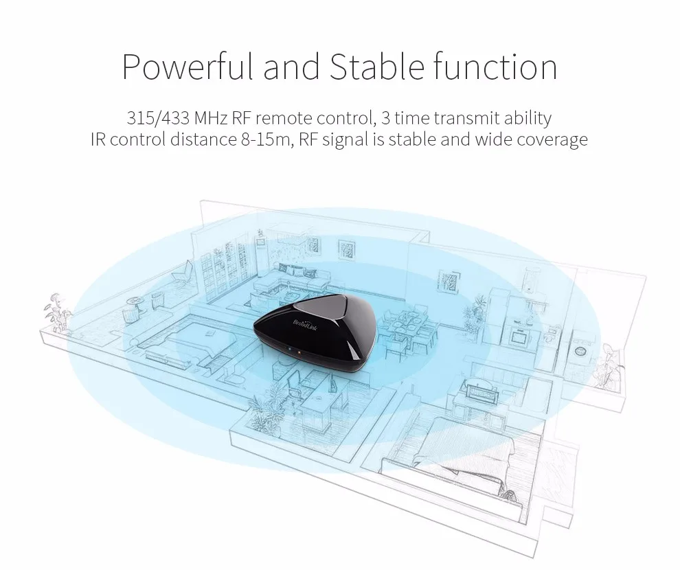 Broadlink RM3 PRO+ умный дом беспроводной пульт дистанционного управления, Wifi IR/RF Интеллектуальный для пульта дистанционного управления, Поддержка IOS/Android