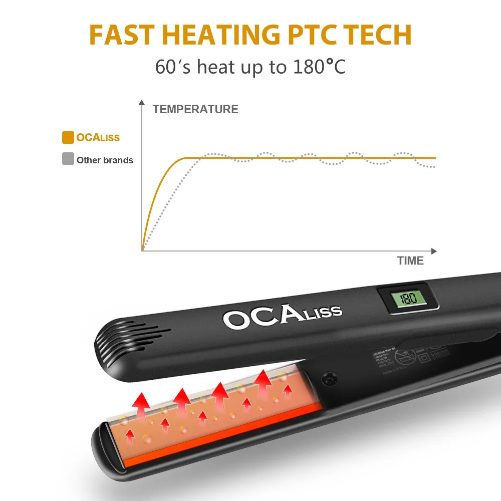 Ocaliss ЖК-дисплей Дисплей 2-в-1 керамическое покрытие Выпрямитель расческа волосы бигуди красота заботливое выпрямление здоровый красоты