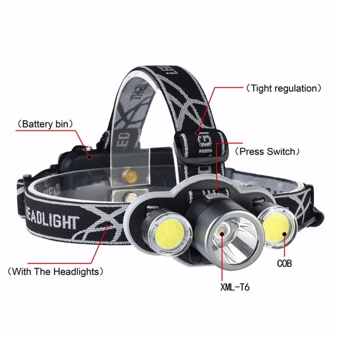 

XML-T6 COB 5Modes 18650 Rechargeable Headlight Headlamp Camping