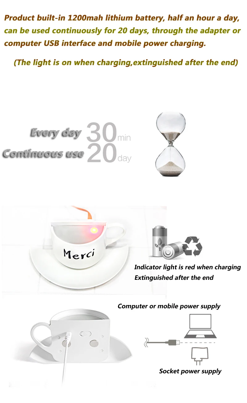 Креативный светодиодный ночник со светящейся чашкой «сделай сам», Интеллектуальный звук и светильник с автоматическим датчиком, перезаряжаемый через USB настенный светильник