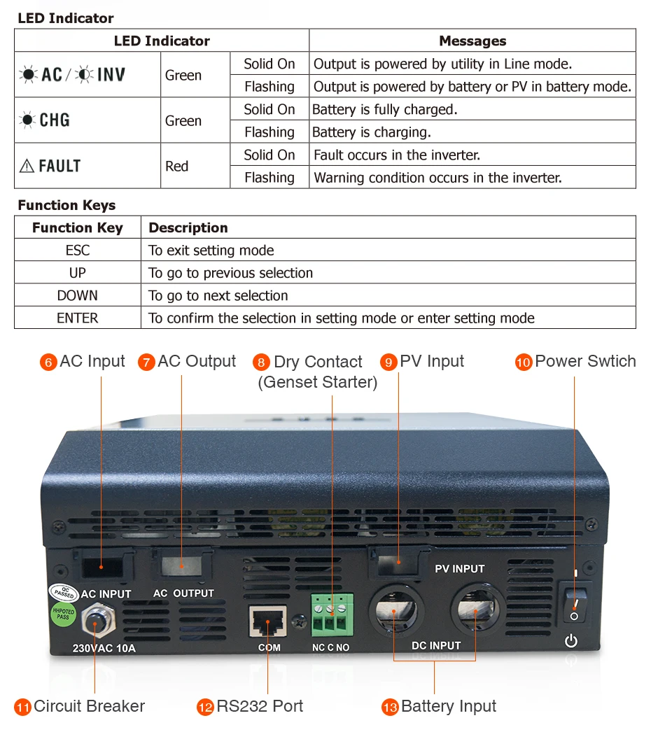 PWM--L-3K_05