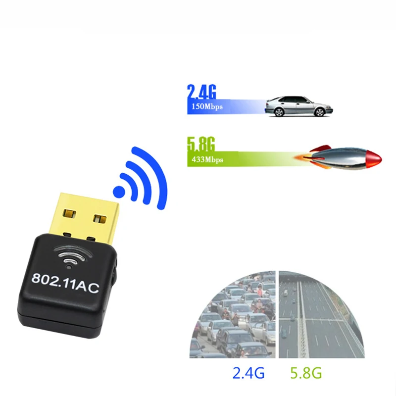 600 м USB беспроводной Wifi адаптер 5 ГГц 2,4 ГГц 600 Мбит/с двухдиапазонный антенный адаптер Wi-Fi сетевая LAN Карта 802.11b/n/g/ac Прямая