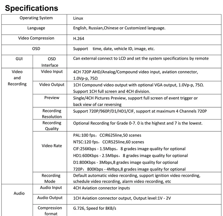Поддержка 4 каналов аудио вход грузовик мониторинга комплект Грузовик/скорая помощь местная система видеонаблюдения автоматический сброс