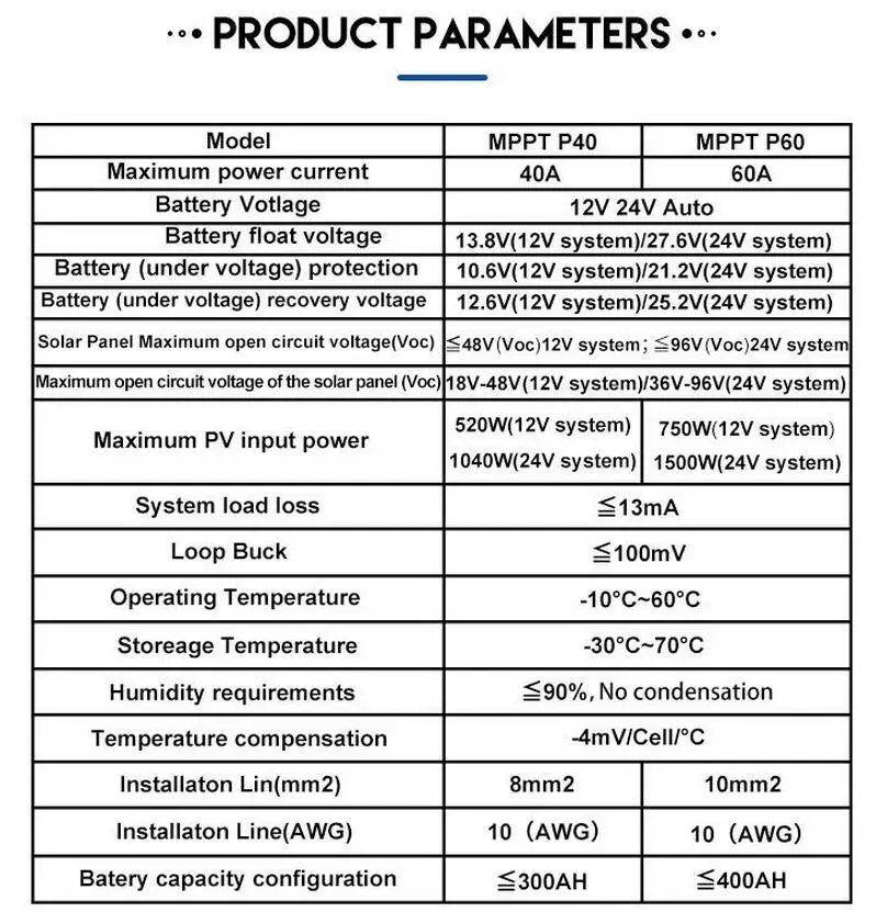 PowMr MPPT контроллер солнечного зарядного устройства 60A 40A 12 V 24 V lcd зарядное устройство высокая эффективность все значение на одном экране солнечный регулятор