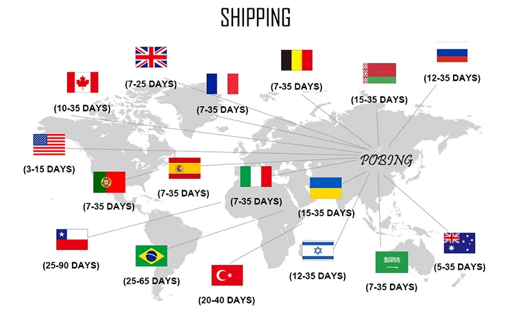 4.POBING SHIPPING