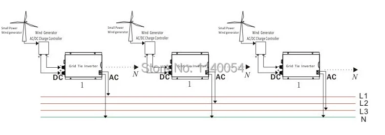 1000 Вт Сетка галстук инвертор MPPT функция, 20-45VDC для AC190-260V или 90-140 в Чистая синусоида выход микро на сетке галстук инвертор 1000 Вт