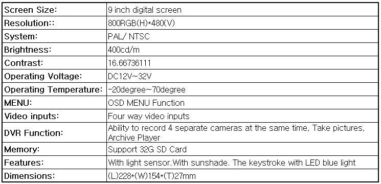 " TFT-LCD для контроля уровня сахара в крови с DVR видео Автомобильный видеорегистратор безопасности Системы заднего вида комплект камеры с резервированием данных