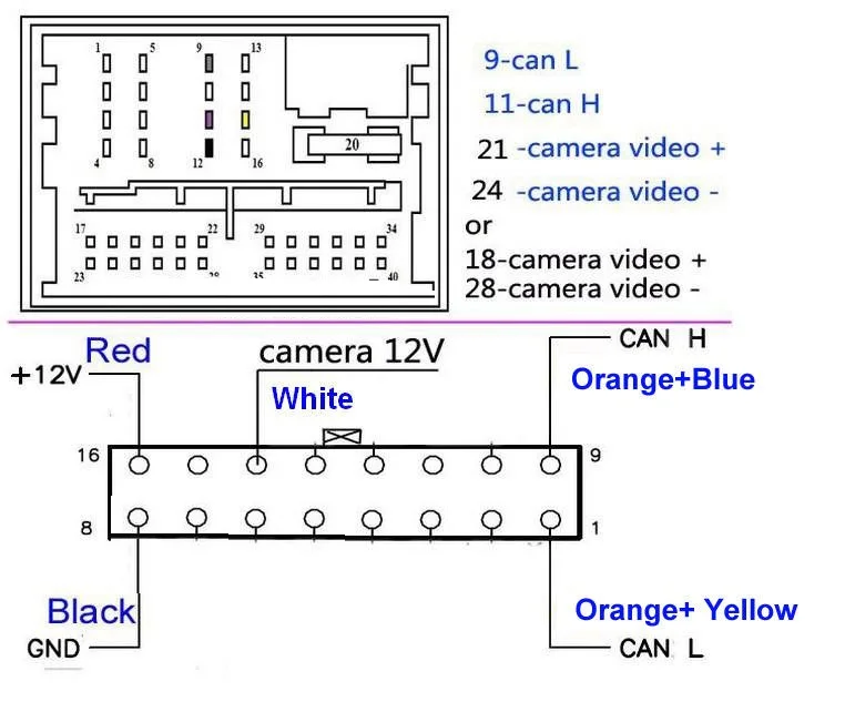  New reverse image Emulator / Rear View Camera Activator For bmw cic E90 E60 E9X E6X CIC With PDC
