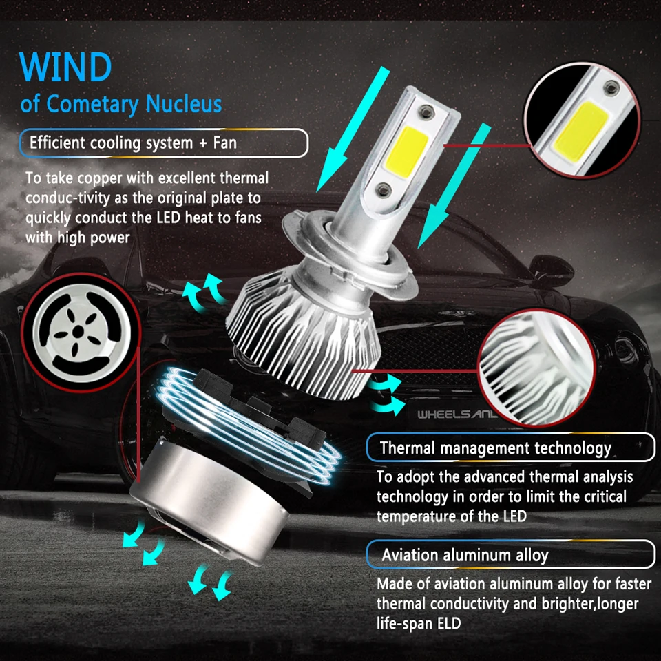 VehiGo H7 Автомобильные светодиодные лампы H1 H3 H4 H8 H11 880 9005 9006 фары 12 В 24 в 6000K
