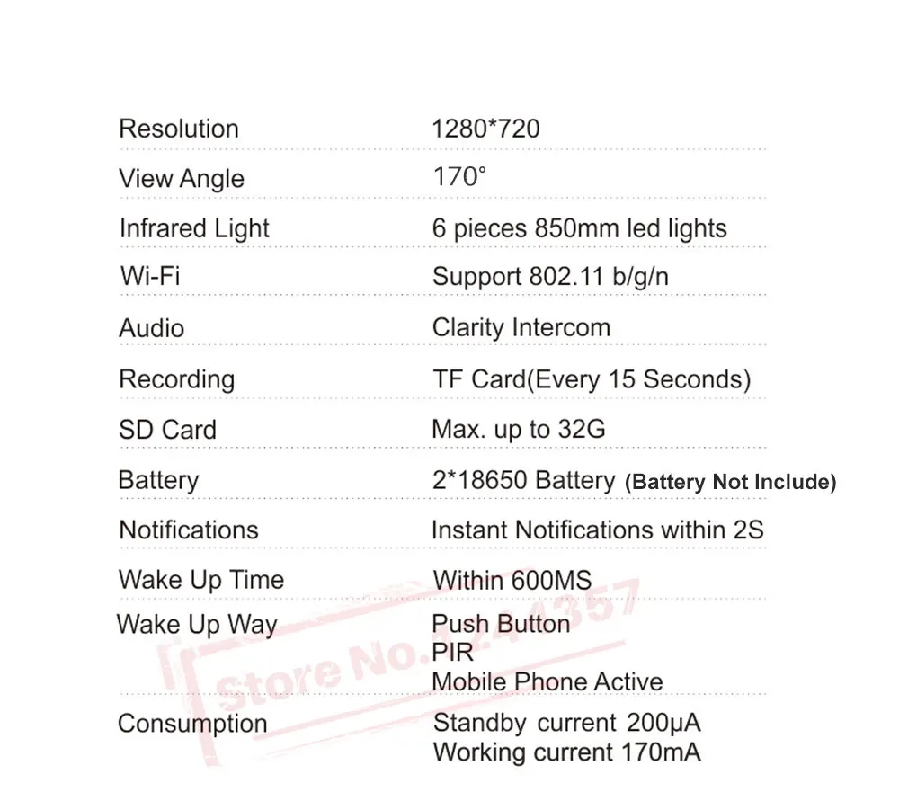 Video Doorbell (19)