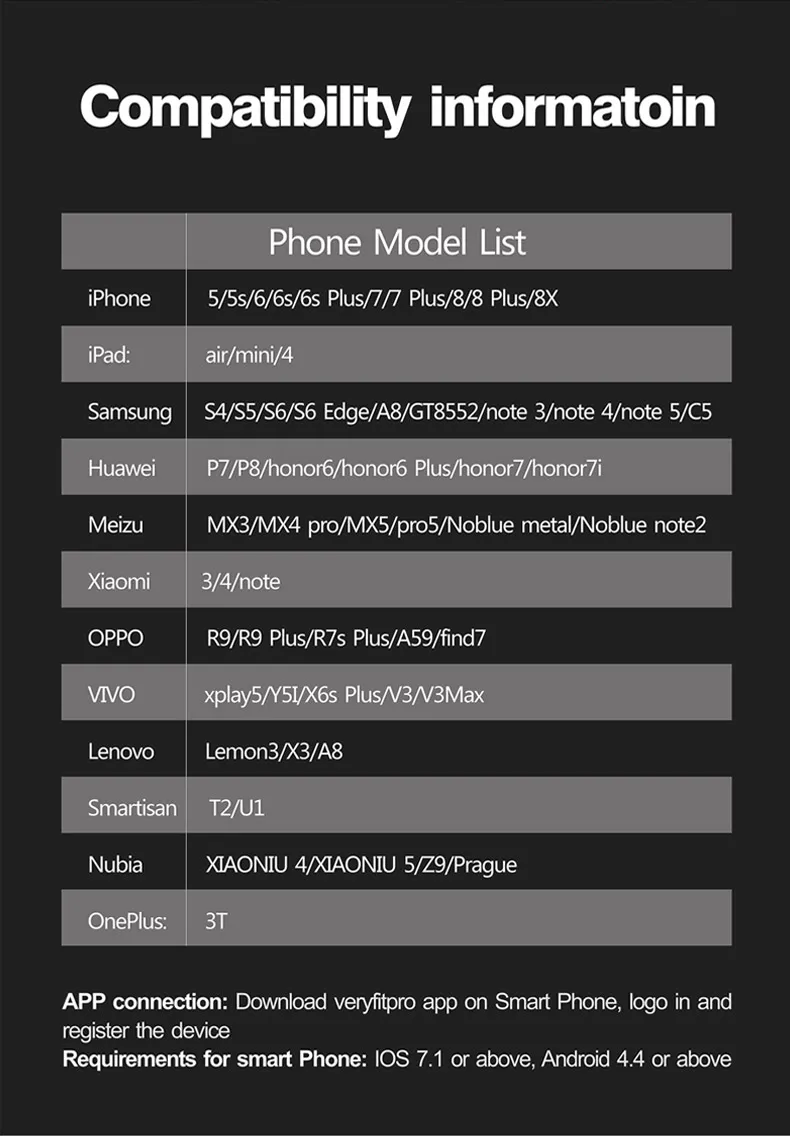 Новый Фитнес трекер Smart Браслет Сна Трекер Водонепроницаемый трекер USB зарядка для Android 4,4 iOS 7,1 Bluetooth 4,0