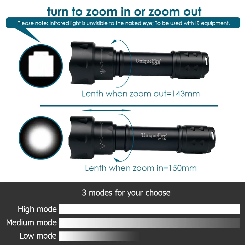 Маленькое солнце T20 ИК 850nm 3 режима светодиодный Ночное видение фокус Перезаряжаемые фонарик инфракрасный свет Регулируемый фонарик