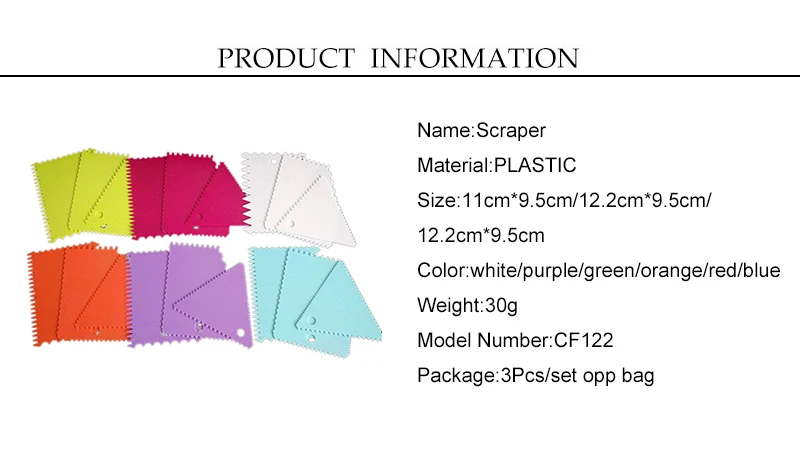 information