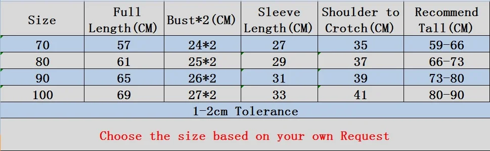 Size