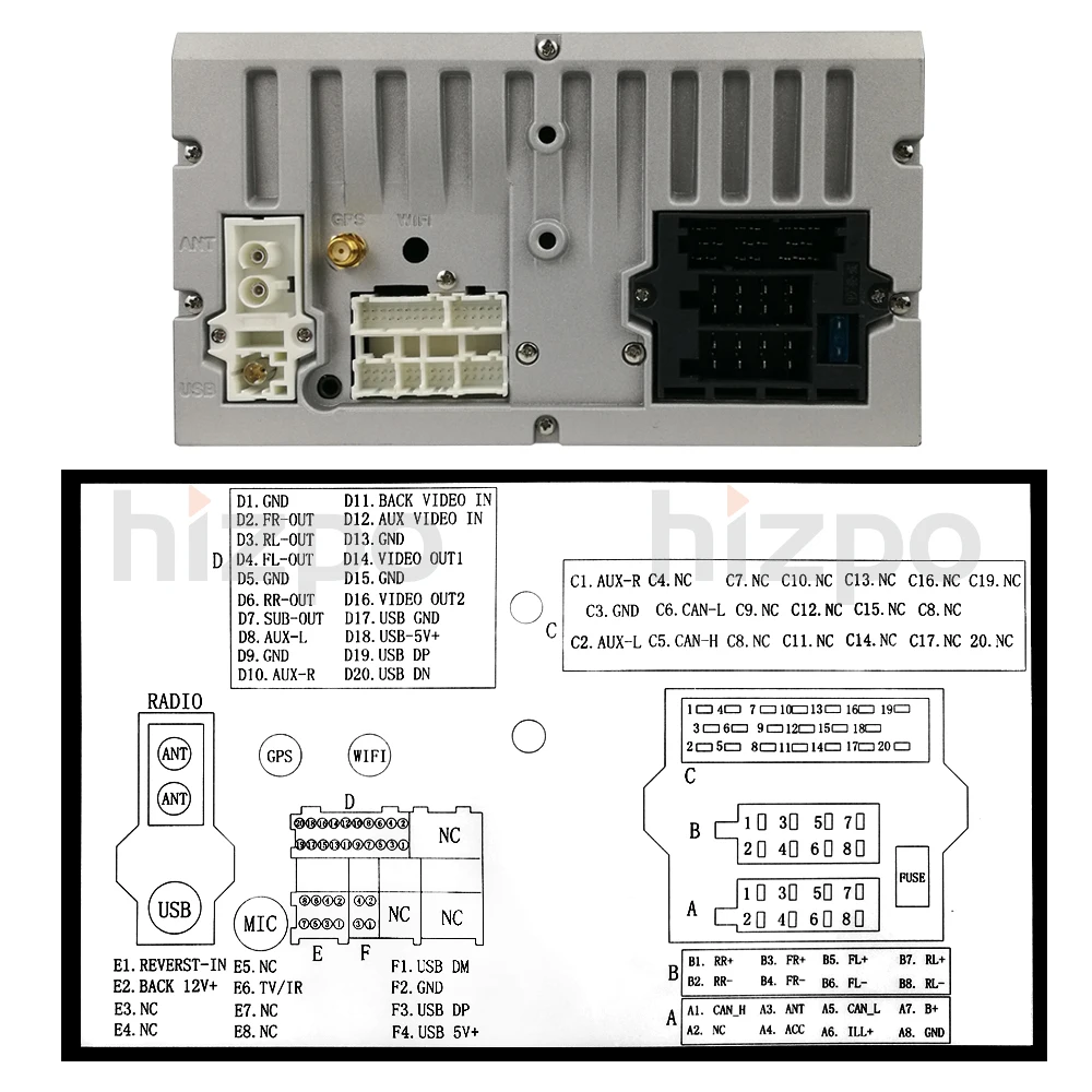 Flash Deal Hizpo AutoRadio Tape Recorder Car DVD Player For Volkswangen POLO 2009-2013 Rabbit Skoda Octavia Fabia Navigation canbus DAB+ SD 5