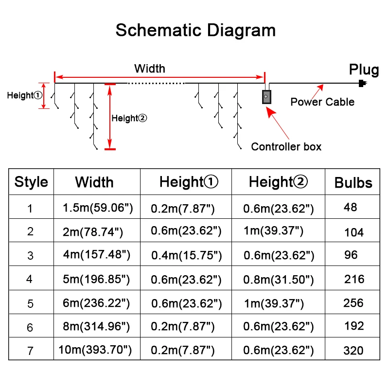 Gerlyanda Curtain LED Lights Decoration Garland Light Christmas Wedding Lights For Party New Year Christmas Lighting Outdoor