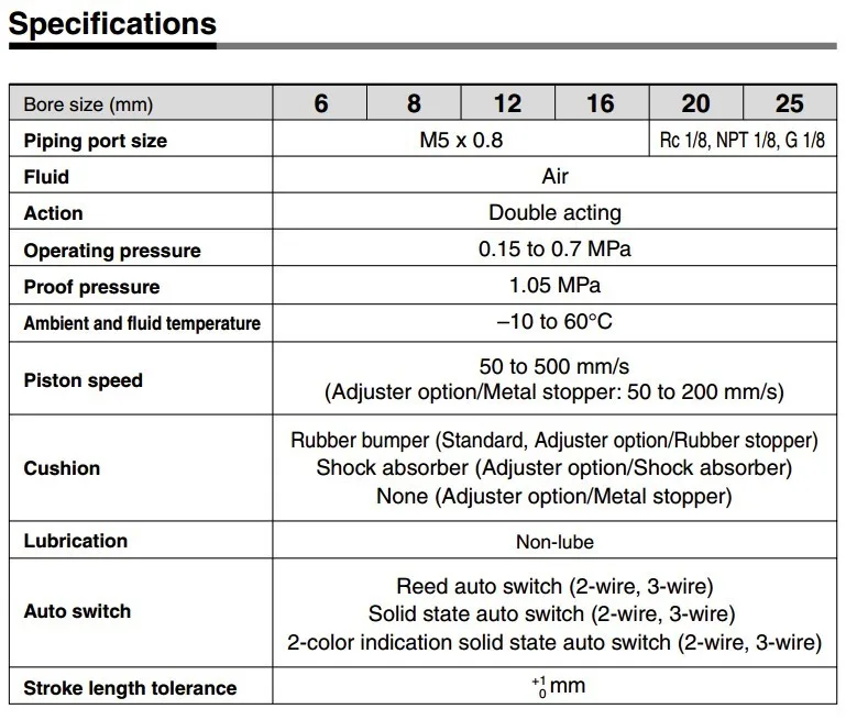 MXQ Pneumatic Sliding Cylinder 2