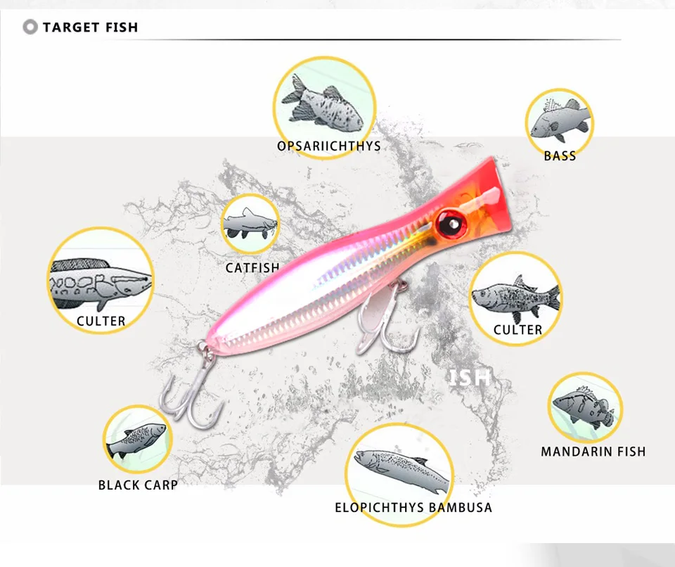 NOEBY 120 мм/160 мм/200 мм Поппер приманка сильный тройной крючок ABS пластик верхняя вода рыболовные приманки isca искусственные Para Рыбалка свимбейт