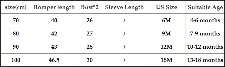 287