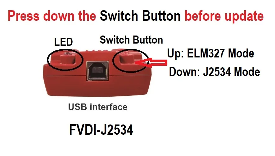 FVDI J2534 SVCI J2534 для vcm для maz-da для for-d IDS Forscan диагностический инструмент лучше, чем ELS27 ELM327 VCM2