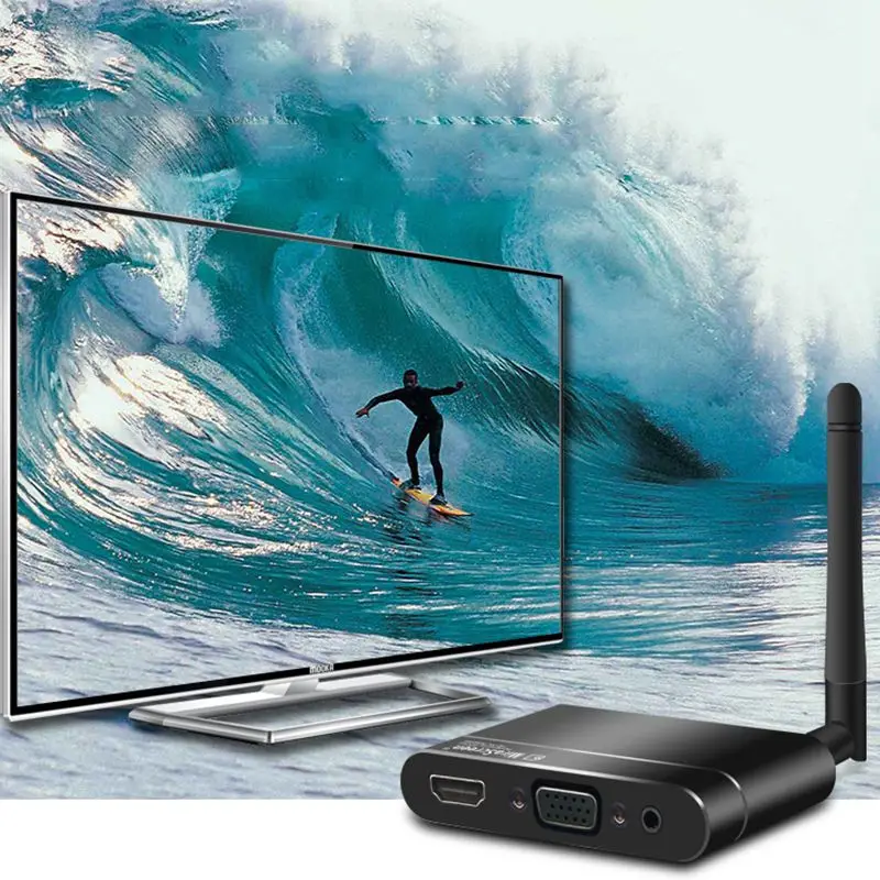 Смарт Беспроводной HDMI с экраном супер-антенна сигнал+ AV автомобильная навигация+ HDMI интерфейс+ VGA интерфейс