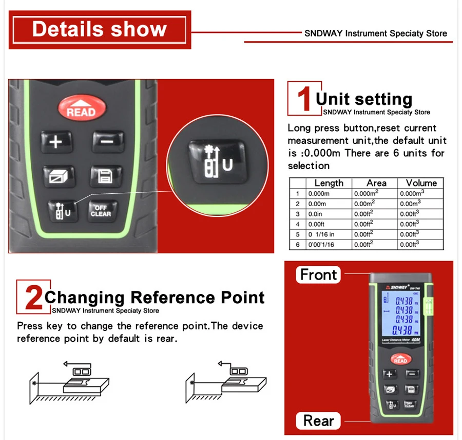 Laser distance meter  details (5)