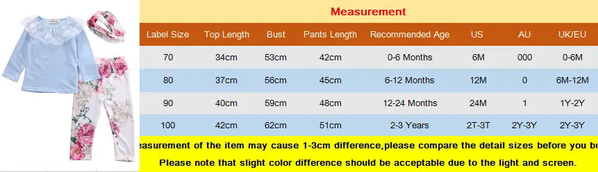 Одежда с цветочным рисунком для маленьких девочек футболка с длинными рукавами кружево+ штаны Повседневная повязка на голову из хлопка с цветочным принтом комплекты из 3 предметов детская одежда для малышки
