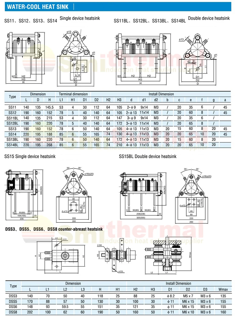 Specfication Water Cool Heat Sink