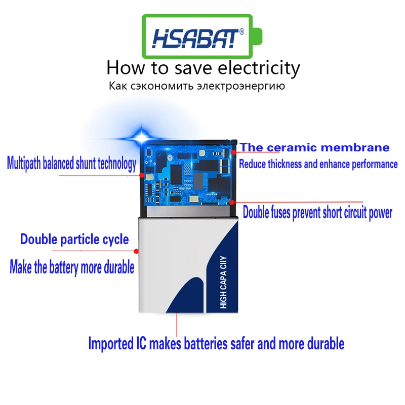 HSABAT 3100mAh Battery for Elephone P8 mini