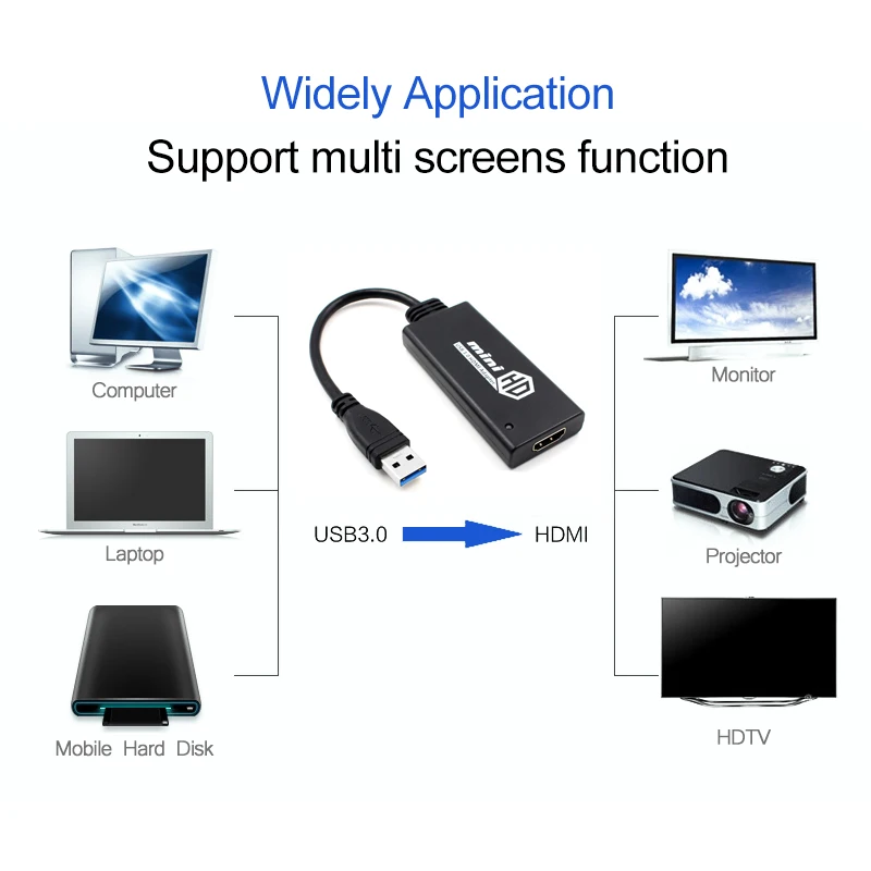 

USB 3.0 To HDMI HD 1080P Video Cable Adapter Male To Female Converter for CRT LCD Monitor Projector Desktop PC Notebook