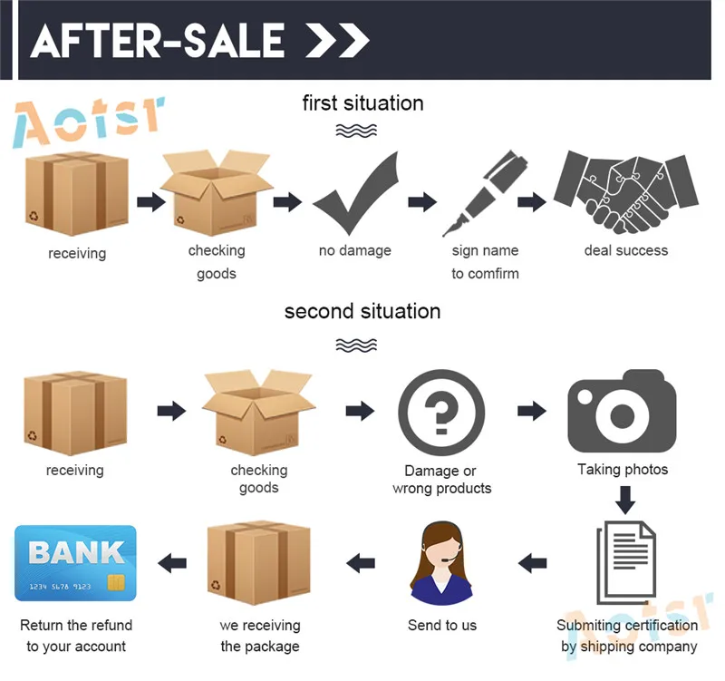 Clearance Octa Core 32G Android6.0 Quad Core 16G Android7.1 Car DVD Player Stereo Radio GPS Navigation For Mazda CX-9 2008-2015 IPS Screen 26 Clearance Octa Core 32G Android6.0 Quad Core 16G Android7.1 Car DVD Player Stereo Radio GPS Navigation For Mazda CX-9 2008-2015 IPS Screen 26