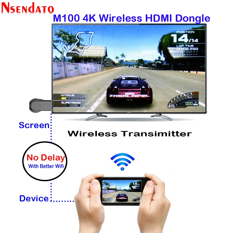 Anycast M100 5G/2,4G 4K Miracast HDMI Wifi беспроводной ТВ-адаптер Wifi Дисплей литой приемник ключ для IOS android Windows