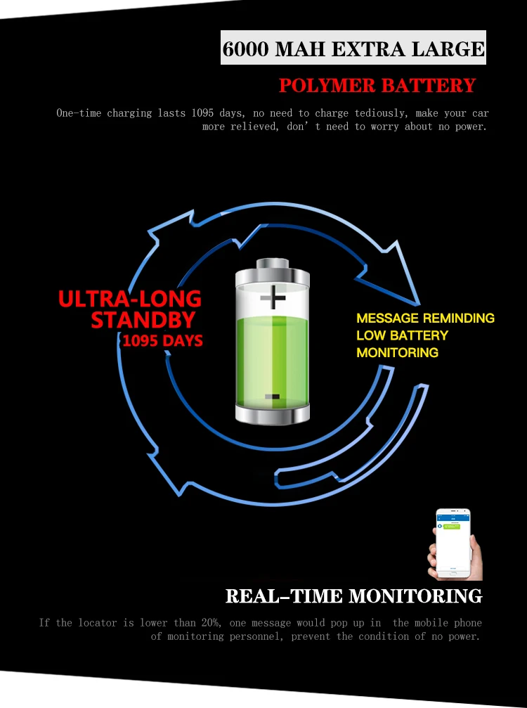 Водонепроницаемый 6000 мАч батарея в режиме ожидания 180 дней gsm трекер умное устройство слежения GPRS магнит локатора gps LBS смарт-отслеживание активности