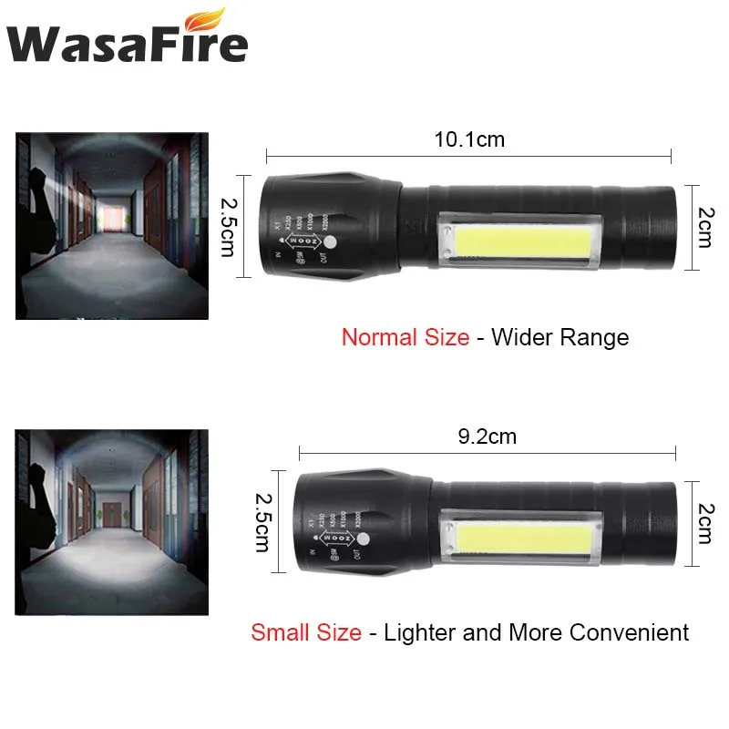 Q5 COB LED Flashlight Waterproof 3 Modes Torch Aluminum Zoom Lamp USB Rechargeable Built In Batttery Torch