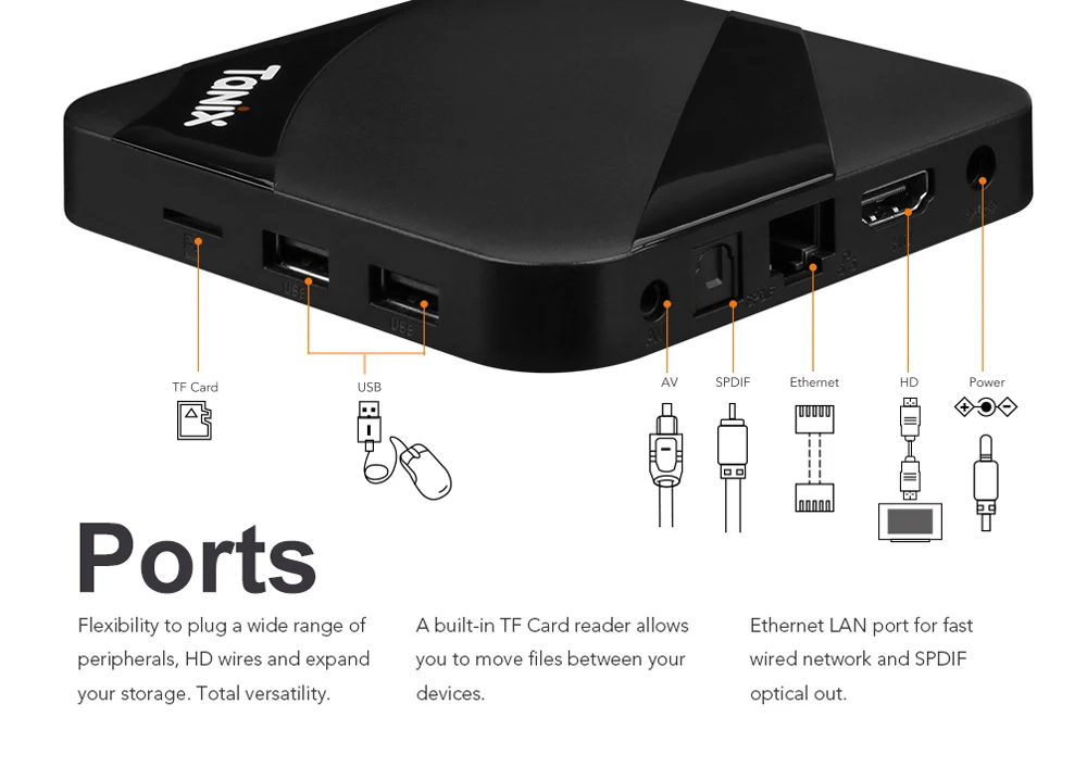 TX3 MAX ТВ приставка Amlogic S905W Android 7,1 2 Гб 16 Гб BT4.1 четырехъядерный H.265 2,4 ГГц WiFi ТВ плеер