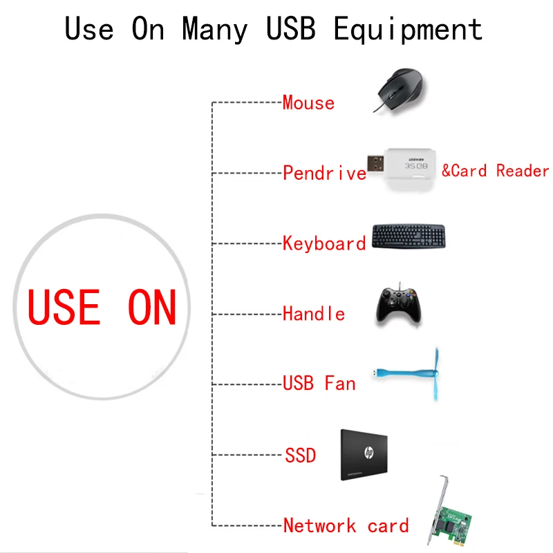 Кавау Micro usb-адаптер для MicroUSB Кабельный адаптер-переходник для флешки, usb флеш-карта Drive к телефону Мышь клавиатура OTG