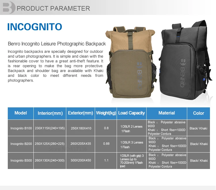 INCOGNITO Bag 01