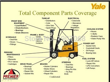 

Yale Electric Truck AC Controls Program ETACC v2.4K