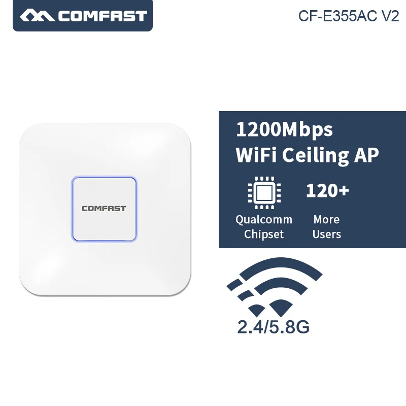 

1200Mbps Wireless Ceiling AP 802.11AC build-in 4*3dBi antenna Wifi Router 48V POE OPEN DDWRT Access point indoor AP CF-E355AC V2