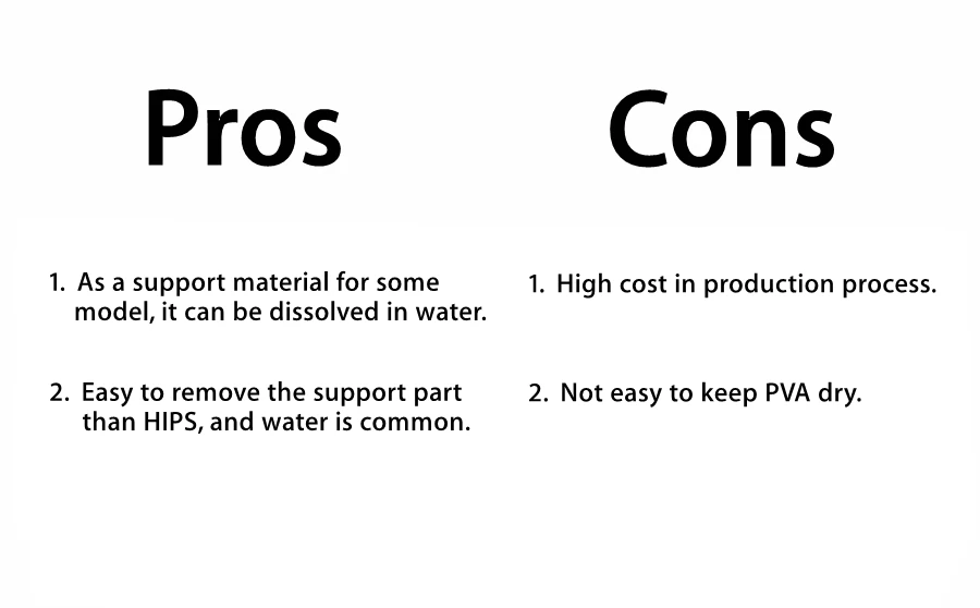 Pros and Cons