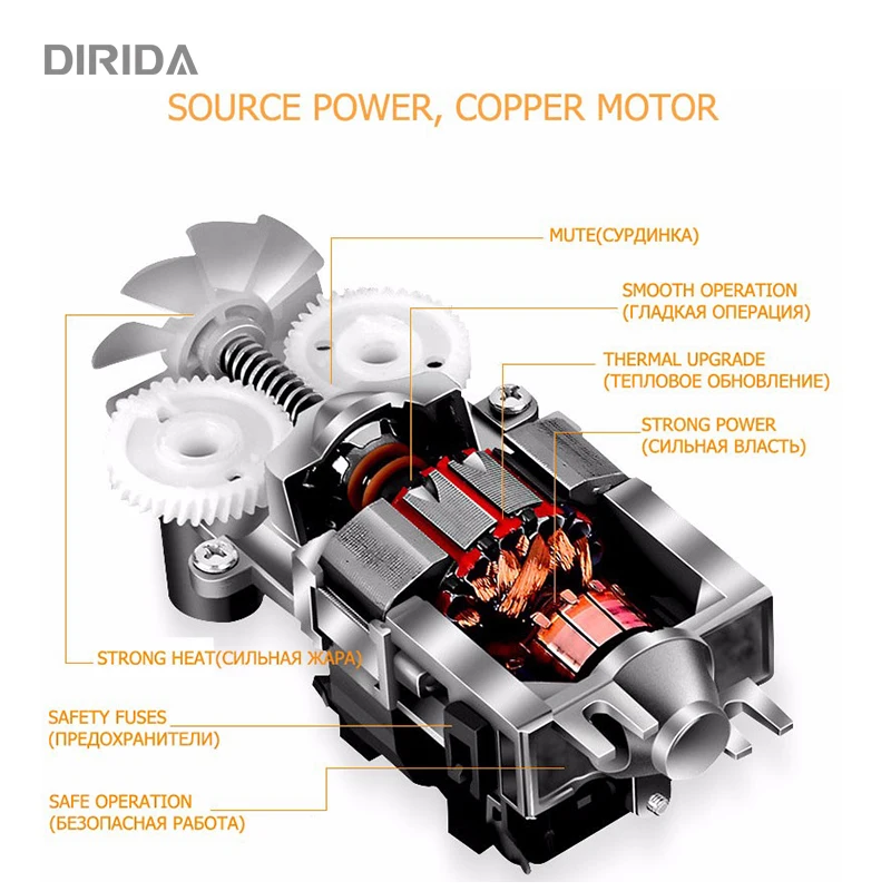 DIRIDA мини электрический пищевой блендер ручные кухонные миксеры 7 скоростей Многофункциональный взбиватель яиц ультра-мощный кухонный комбайн