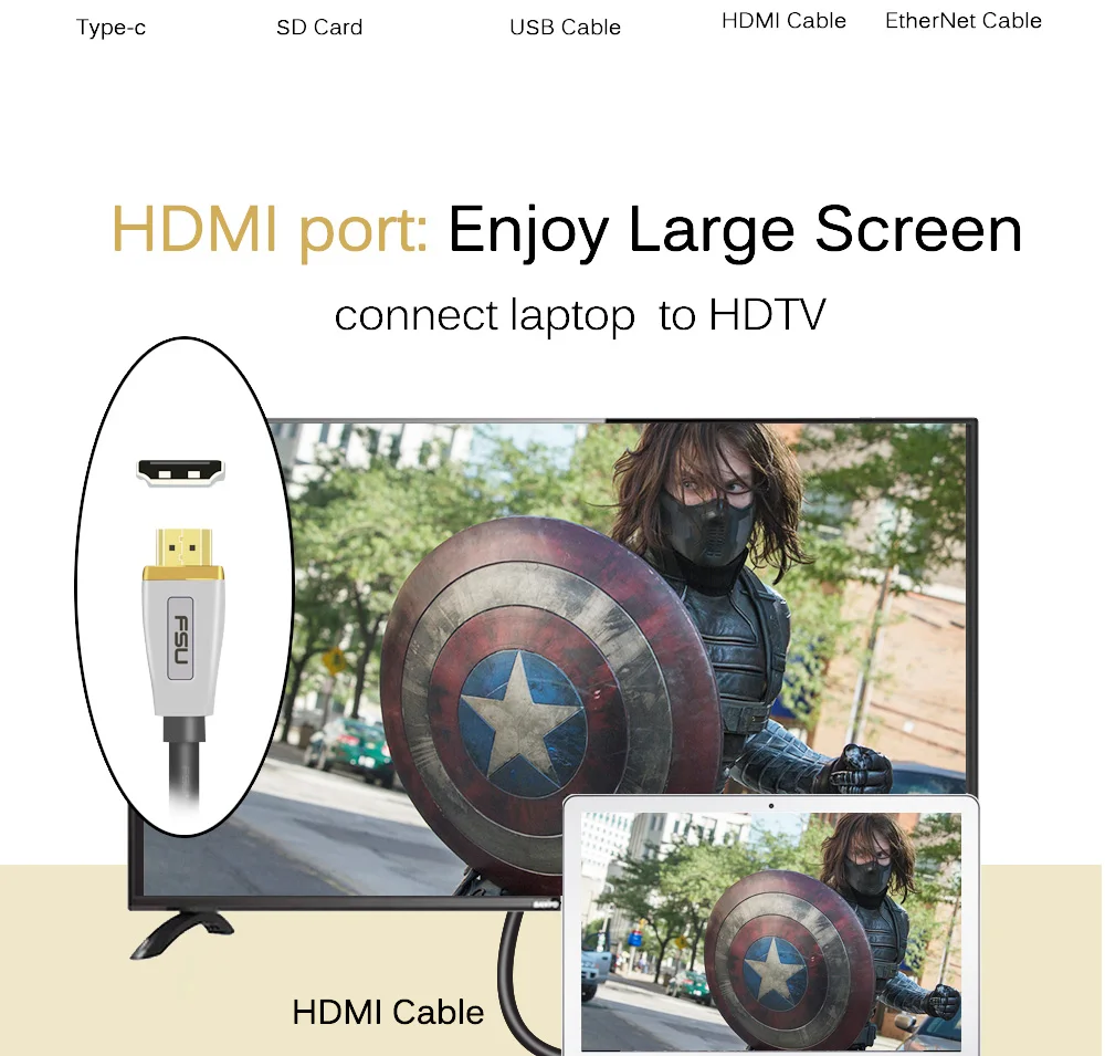 Новейший 4 K Тип 3,1-c к HDMI/кард-ридер/концентратор/тип-c/EtherNet адаптер для hdtv-компьютер камеры Интернет Поддержка 10 Гбит/с