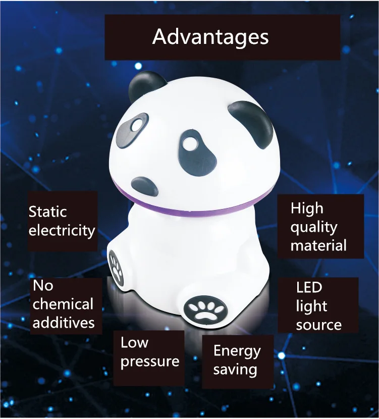 Chiclits USB Panda Mosquito Killer Light LED Insect Trap Lamp Mosquito Pest Moth Inhaler Household Indoor Bug Zapper For Baby (1)