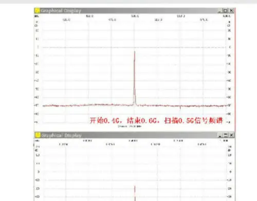 138 МГц 4 ГГц USB SMA источник сигнала/генератор сигналов/анализатор