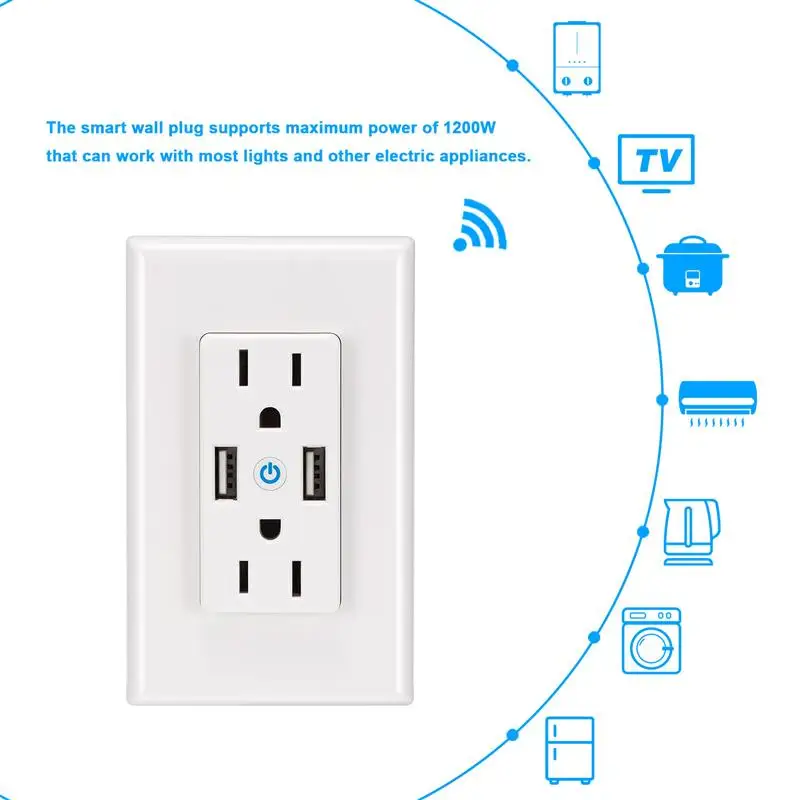 Smart Wall Outlet Dual Sockets US Plug Smartlife Phone Remote Control Compatible With IFTTT Alexa Google Home